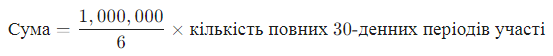 Формула для розрахунку виплати